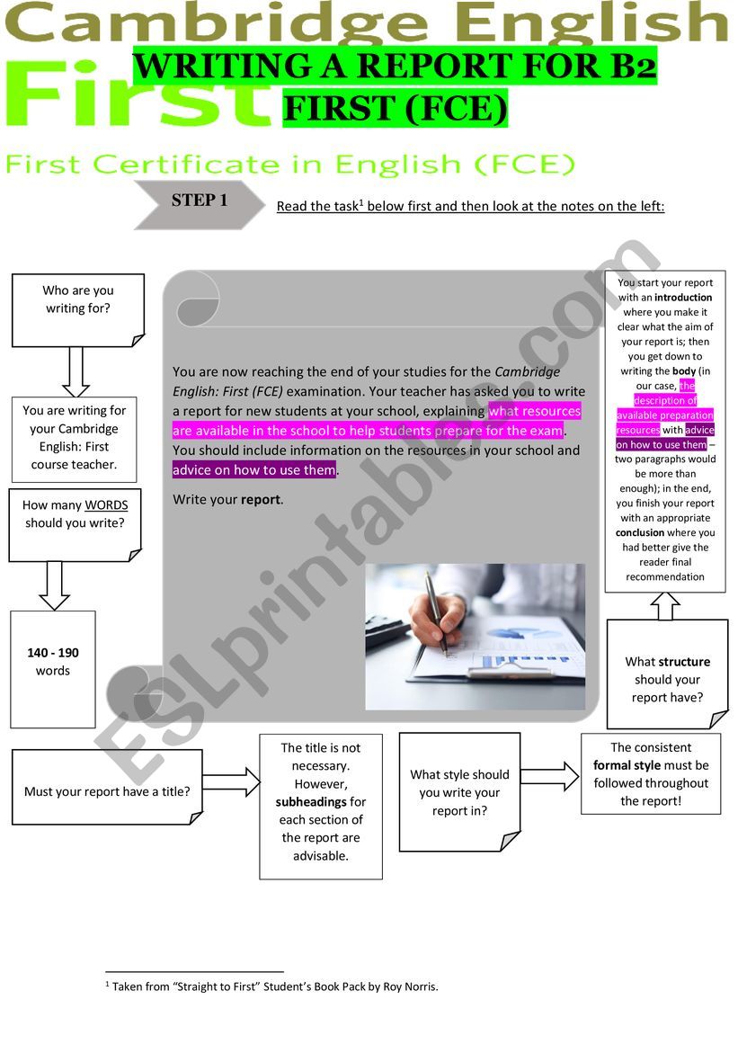 WRITING A REPORT FOR CAMBRIDGE B2 FIRST (FCE) [methodology]